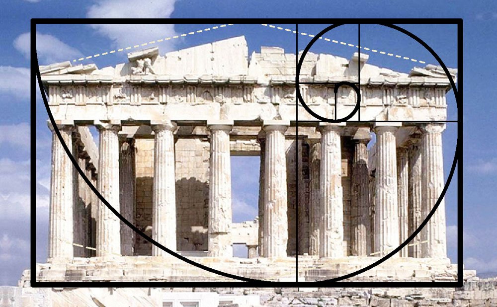 The Golden Ratio in the Parthenon